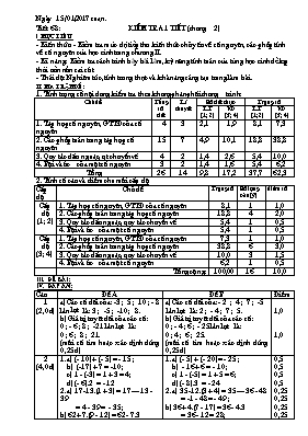Toán 6 - Tiết 68 Kiểm tra 1 tiết (chương 2)